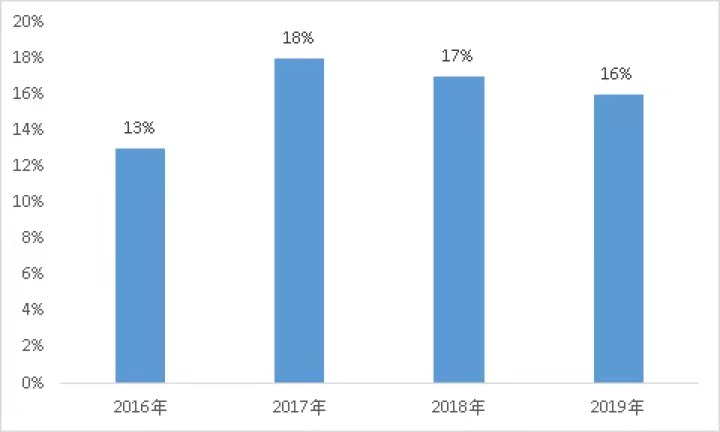 2.jpg 好色先生视频