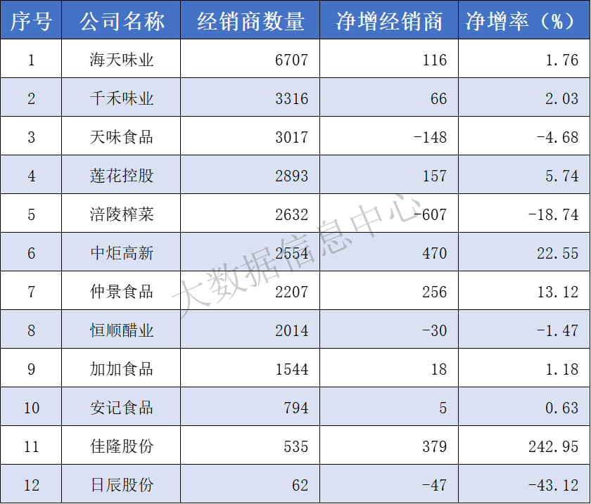 经销商.png 好色先生视频