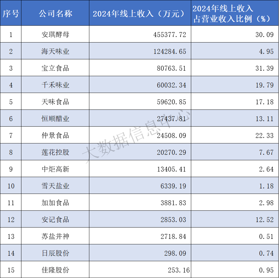 线上.png 好色先生视频