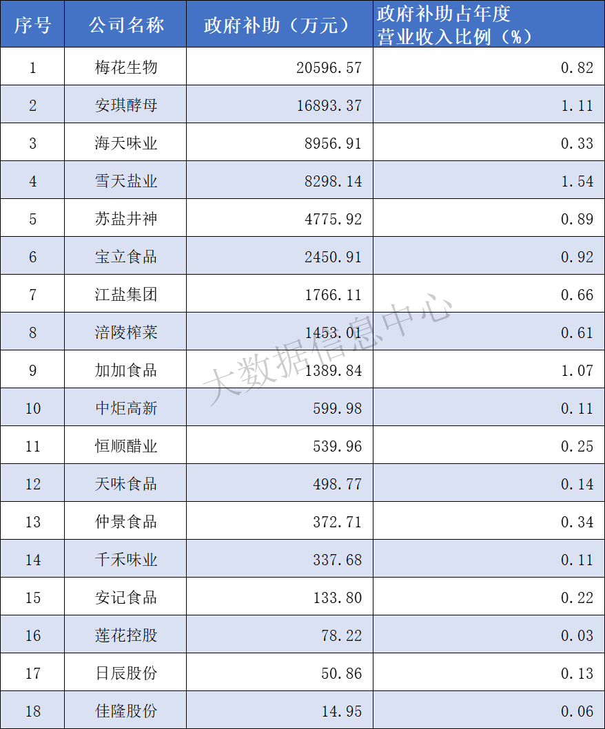 政府补助.png 好色先生视频