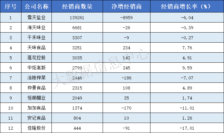 经销商.png 好色先生视频